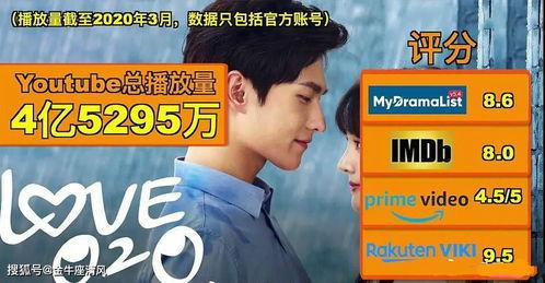 大香蕉国产免费现现视频,国产免费现视频,带你领略精彩瞬间 第2张 大香蕉国产免费现现视频,国产免费现视频,带你领略精彩瞬间 第2张