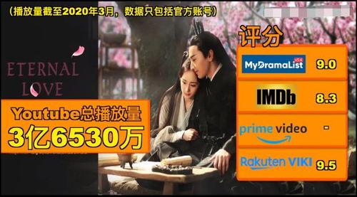 大香蕉国产免费现现视频,国产免费现视频,带你领略精彩瞬间 第3张 大香蕉国产免费现现视频,国产免费现视频,带你领略精彩瞬间 第3张